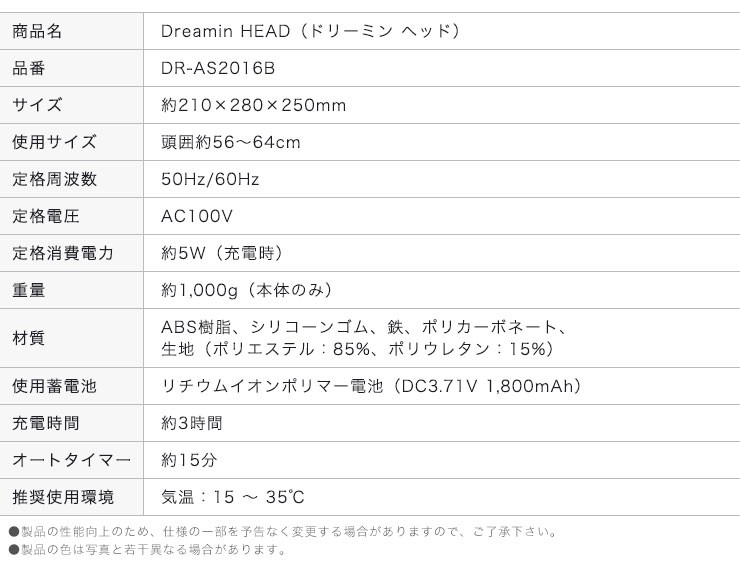 MTG ドリーミン ヘッド Dreamin HEAD DR-AS2016B 1年保証付 : s1