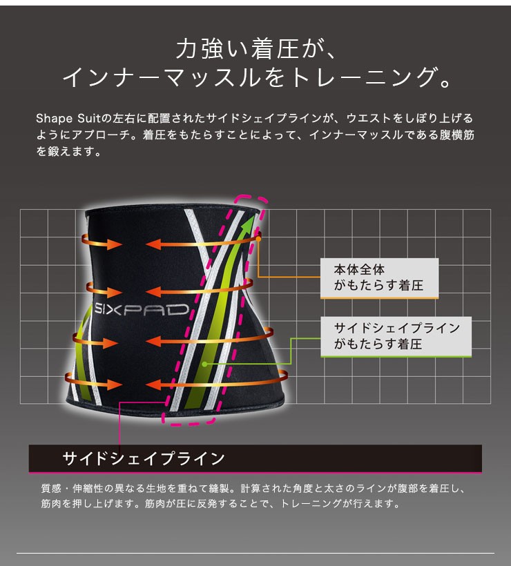 SIXPAD MTG シックスパッド シェイプスーツ Shape Suit SP