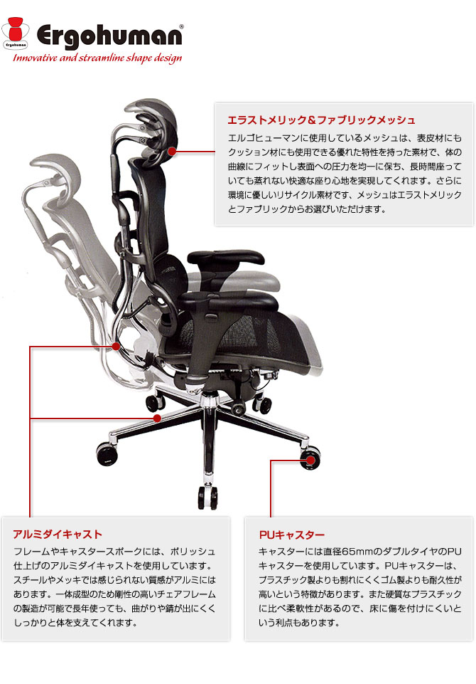 エルゴヒューマン（Ergohuman） プラス ハイバック Ergohuman Plus EHP