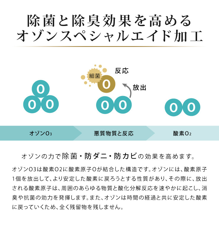 日本製 羽毛布団 シングル ロング ホワイトダックダウン90% 1.0kg 立体