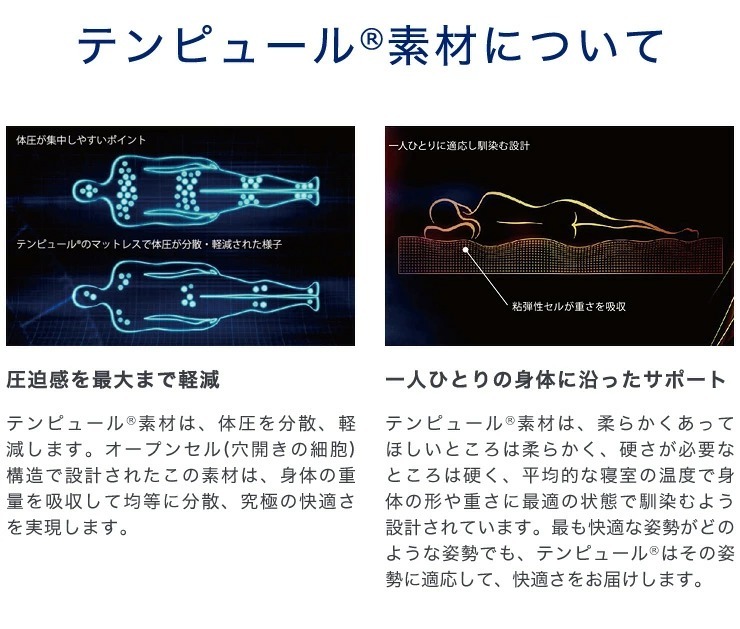 枕 TEMPUR テンピュール ミレニアムネックピロー 正規品 Mサイズ