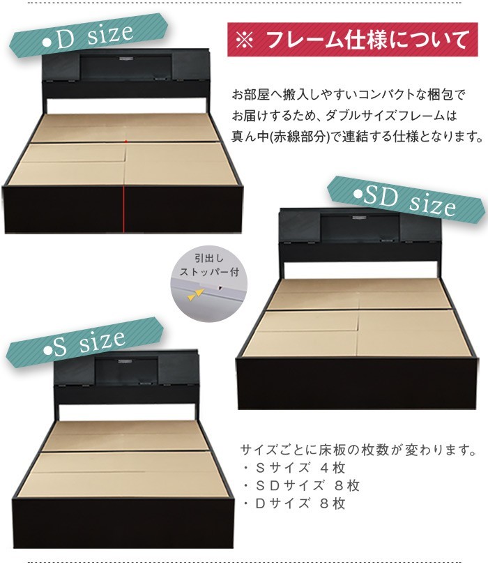 FLAP フラップ USB付き 多機能ベッドフレーム ダブル 宮付き 棚付き 宮
