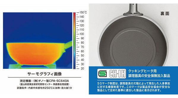 まるっとパン IH対応 24 cm A-2461 代引不可 : sy-23-0468-048