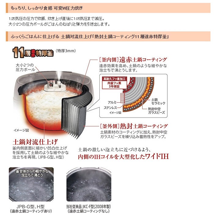 タイガー 炊飯器 圧力IH JPB-G102 クールホワイト 88147-2 圧力IHジャー炊飯器＜炊きたて＞ – タイガーパーツショップ - TIGER