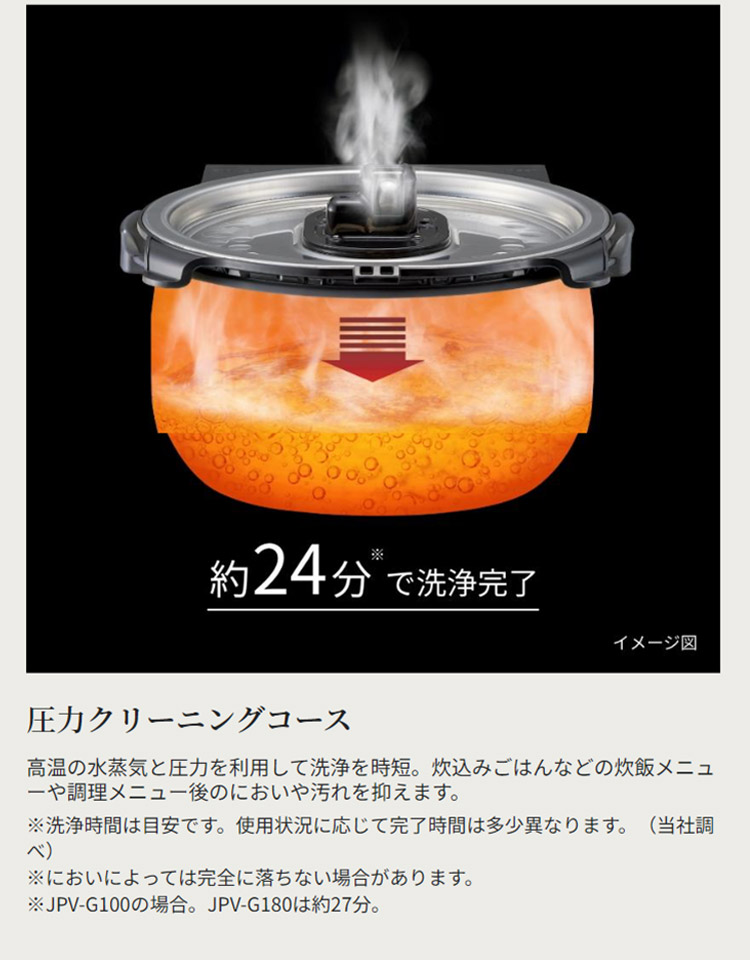 タイガー 圧力IHジャー炊飯器 マットブラック JPV-G180KM 炊飯器 炊飯 