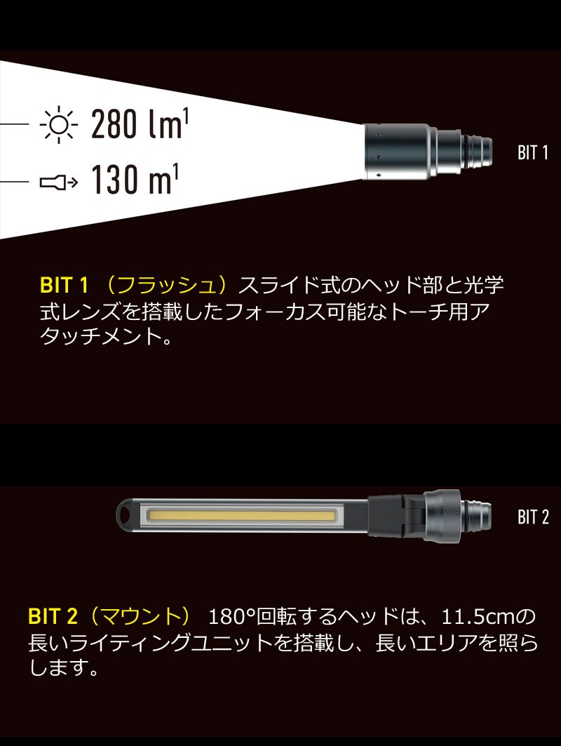 があります︻ レッドレンザー ワーカーズフレンド4in1ワークライト