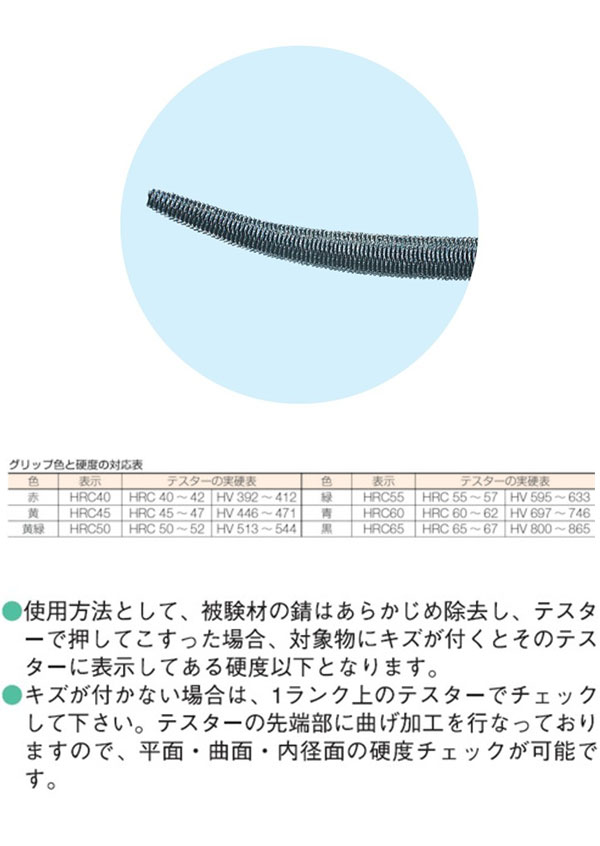 ツボサン 硬度チェック MA00600 6本セット 測定工具 ケース入り 代引不可 メール便