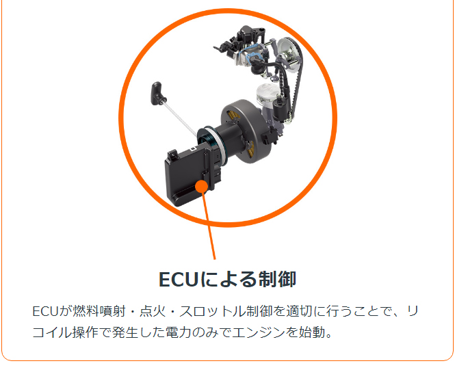 ホンダ 正弦波インバーター搭載発電機 EU26iJ 2.6kVA 交流専用 HONDA