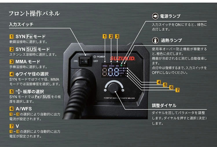 SUZUKID アーキュリー80NOVA 限定特別セット SAYI-80NT2 100V専用 インバータノンガス半自動溶接機 スター電器 スズキッド  アーキュリー インバータ式