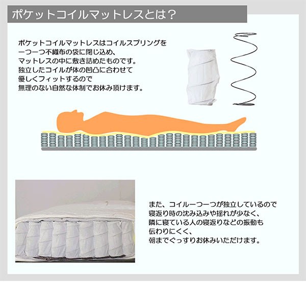 マラソン限定 日本製 棚付き 照明付き フロアベッド+二つ折り ポケットコイル マットレス ワイド 幅230 連結 コンセント付き 代引不可 リコメン堂 - 通販 - PayPayモール 大人気爆買い