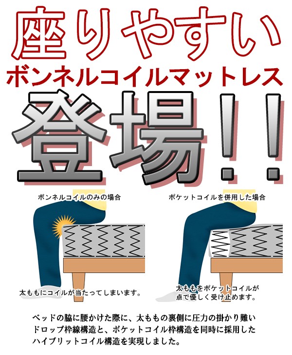 日本製 仕切り付き 引出し付き ベッド フレーム + 圧縮ロール ボンネル