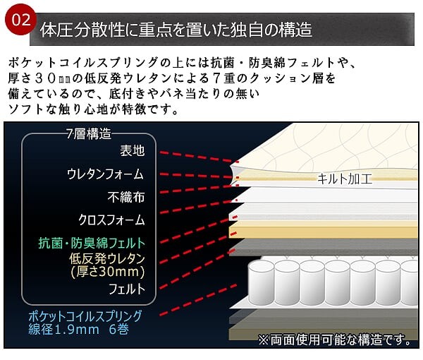 【ドライバー】 純国産 コンセント 照明 北欧 代引不可 リコメン堂 - 通販 - PayPayモール らかいハン