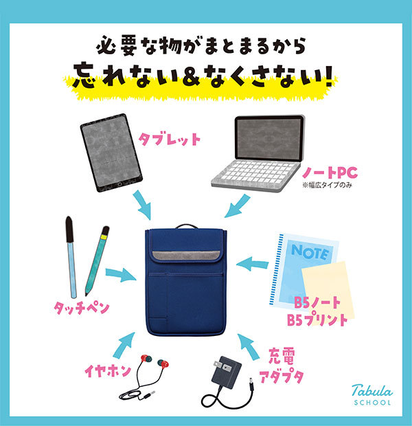 クツワ タブレットケース タブラスクール幅広 ミントグリーン MT007MT