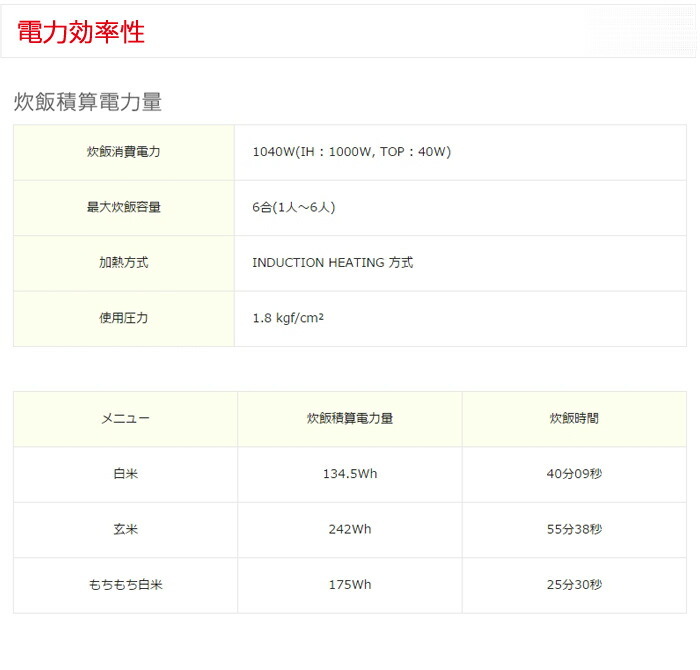 cuckoo new圧力名人 全自動発芽玄米炊飯器 CUCKOO クック IH圧力 cuckoo new圧力名人 全自動発芽玄米炊飯器 CUCKOO クック IH圧力