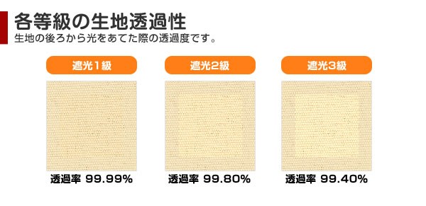 正規品格安 日本製 高さ91~180cm タチカワブラインドグループ 代引不可 リコメン堂 - 通販 - PayPayモール ロールスクリーン オーダー 1cm単位 遮光3級 洗える ウォッシャブルタイプ 幅61~90cm 定番
