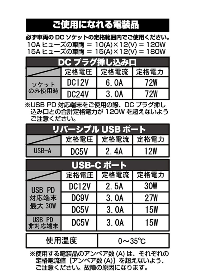 2枚専用 スリクソン ZX7 Mk II ドライバー Diamana ZX-II 60