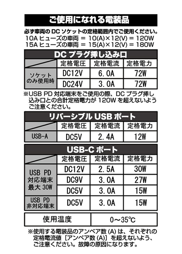 カシムラ 12/24V兼用 車載用電源増設ソケット セパレートタイプ