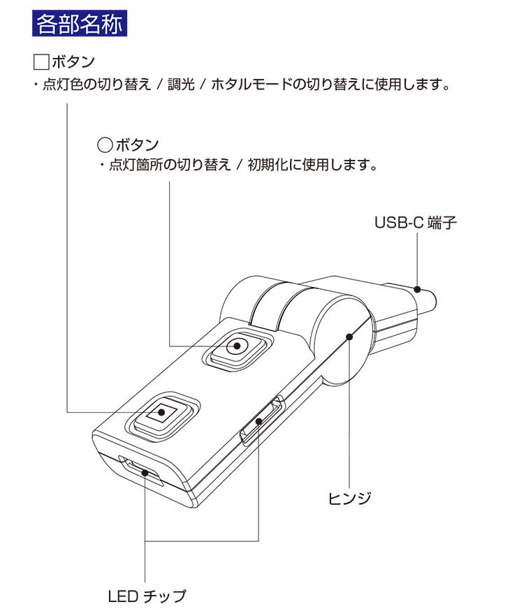 カシムラ 車内用照明 イルミネーション 首振りコンパクトライト