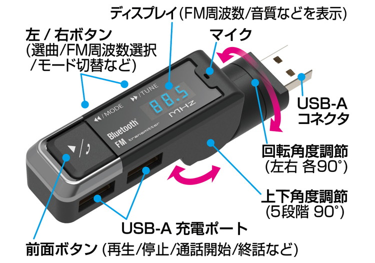 みたらしさん専用 Amazon.co.jp: ISTORA 東芝 洗濯機 糸くずフィルター AWシリーズ