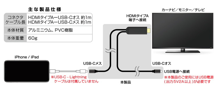 大画面液晶テレビ HDMI・USB端子付き カシムラ iPhoneの映像を大画面で観る HDMI変換ケーブル iPhone専用