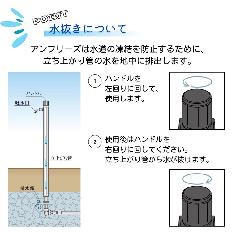 立水栓 不凍水栓柱 アンフリーズ anfreeze ホース用蛇口 吐水口 水抜き