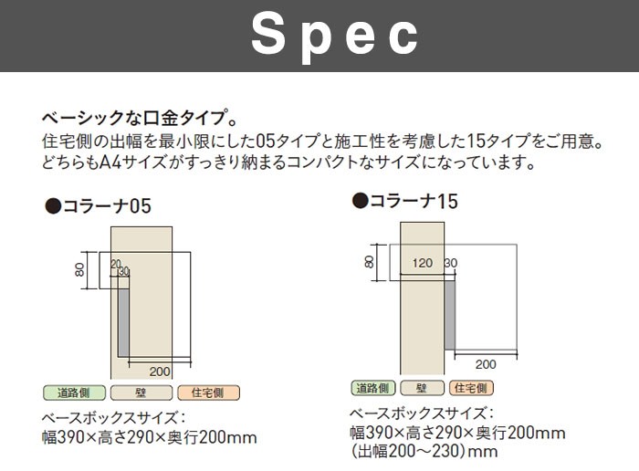 通販大特価 埋め込みポスト 簡易ロック 郵便ポスト 代引不可 リコメン堂 - 通販 - PayPayモール コラーナ05 メール便ポスト 郵便受け 新聞入れ メール便 ポスト 超激得お得