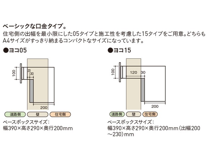 大得価セール 埋め込みポスト 簡易ロック 郵便ポスト 代引不可 リコメン堂 - 通販 - PayPayモール オスト ヨコ05 メール便ポスト 郵便受け 新聞入れ メール便 ポスト 超激得セール