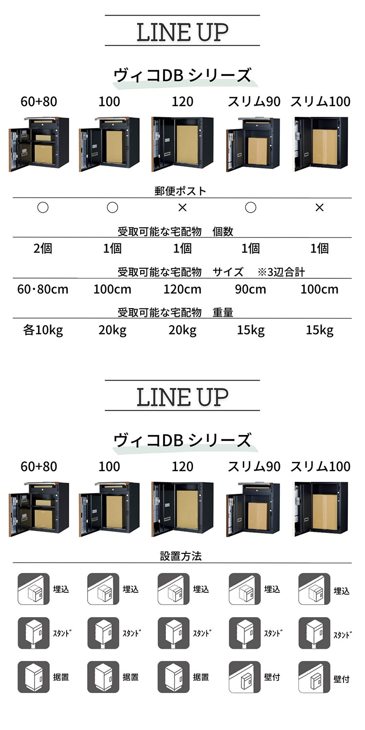 お得正規品 ヴィコ 機能ポール ポスト 郵便受け ユニソン 代引不可 リコメン堂 - 通販 - PayPayモール DB スリム100ポスト無し 右開き 前出し 宅配ボックス 一戸建て用 屋外 宅配ポスト 通販在庫あ