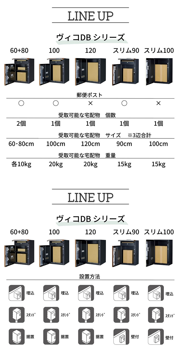 ヴィコ DB 120 ポスト無し 右開き 前出し 宅配ボックス 一戸建て用