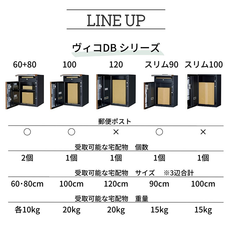 ヴィコ DB 60+80 ポスト有り 右開き 後出し 宅配ボックス 一戸建て用