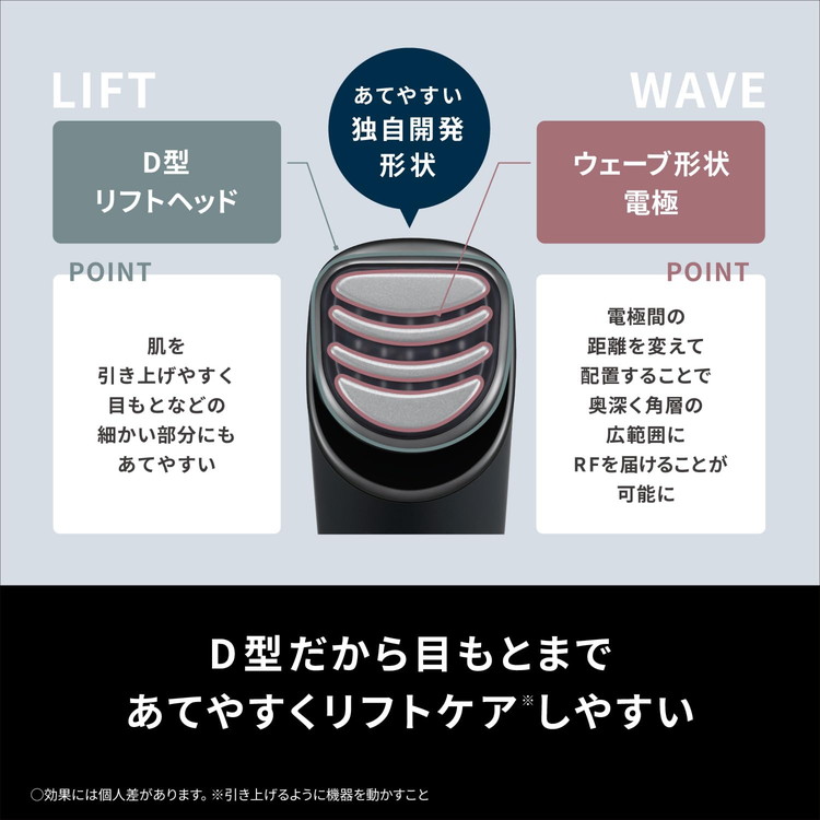 Panasonic バイタリフト EH-SR85-K パナソニック 美顔器 リフトケア