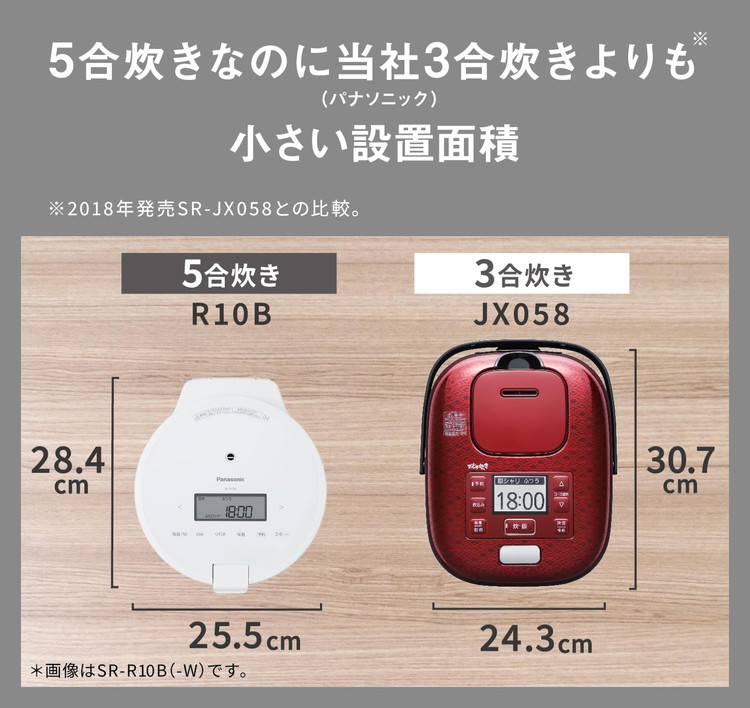炊飯器 5.5合 パナソニック Panasonic 圧力IHジャー炊飯器 SR-R10B-G
