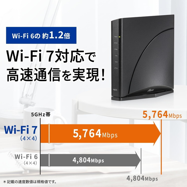 無線LANルータ NEC PA-7200D8BE Aterm Wi-Fi7対応 メッシュ中継機能