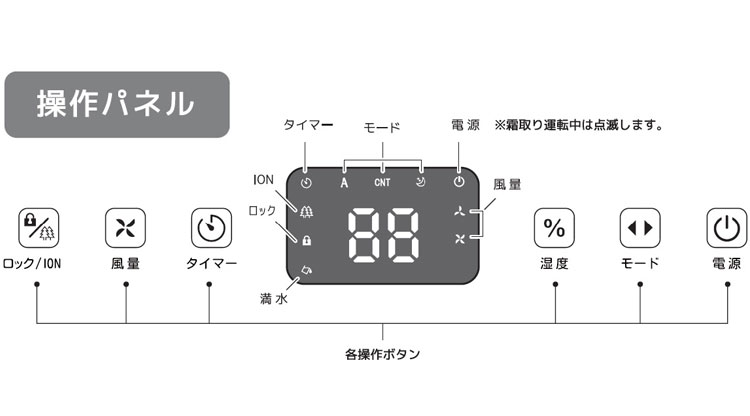 ベルソス イオン機能付き コンプレッサー式 除湿機 6L 7L ホワイト VS