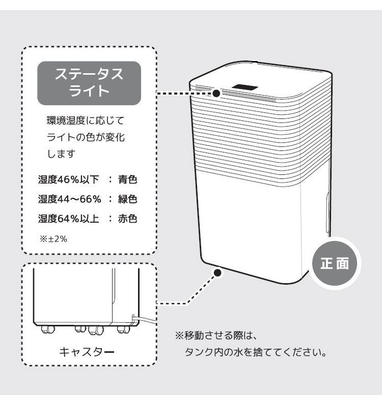 ベルソス イオン機能付き コンプレッサー式 除湿機 6L 7L ホワイト