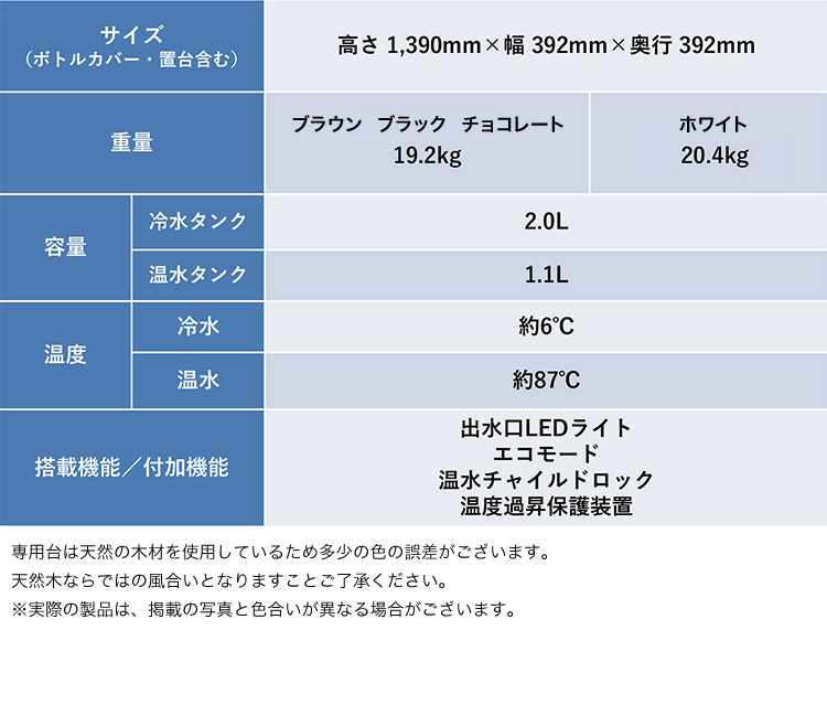 amadana×CLYTIA ウォーターサーバー 本体 +水24L アマダナ