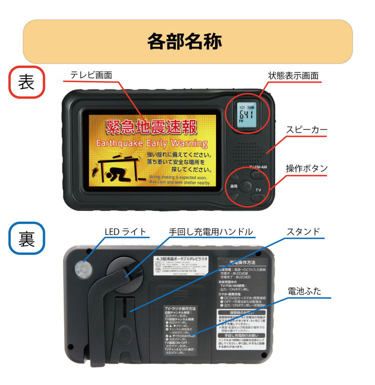 4.3インチ 液晶 ワンセグTV AM FMラジオ 非常用 3電源式 手回し 災害