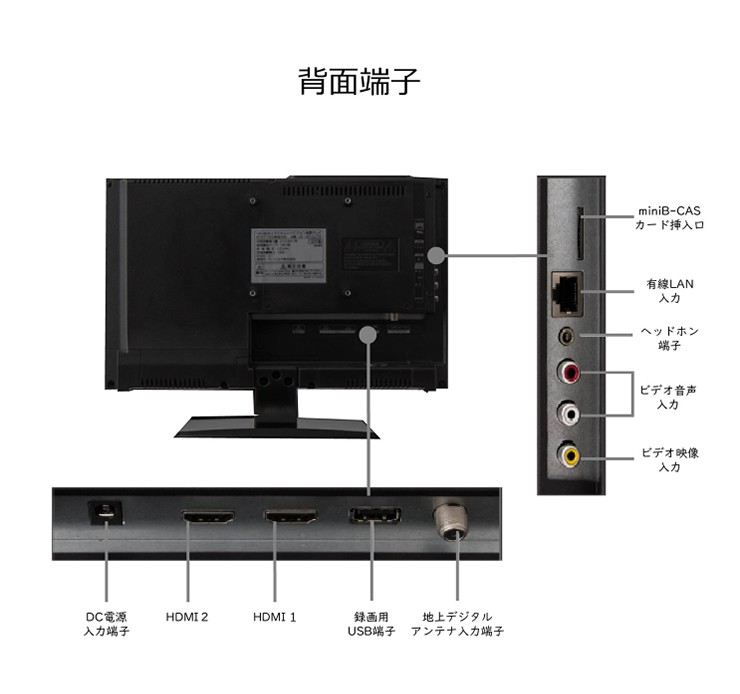 液晶テレビ 1波 16V型 16インチ 16型 TH-TV16TW01 地デジ 外付けHDD録画対応 TOHOTAIYO  :w3-4580039196012:リコメン堂 - 通販 - Yahoo!ショッピング