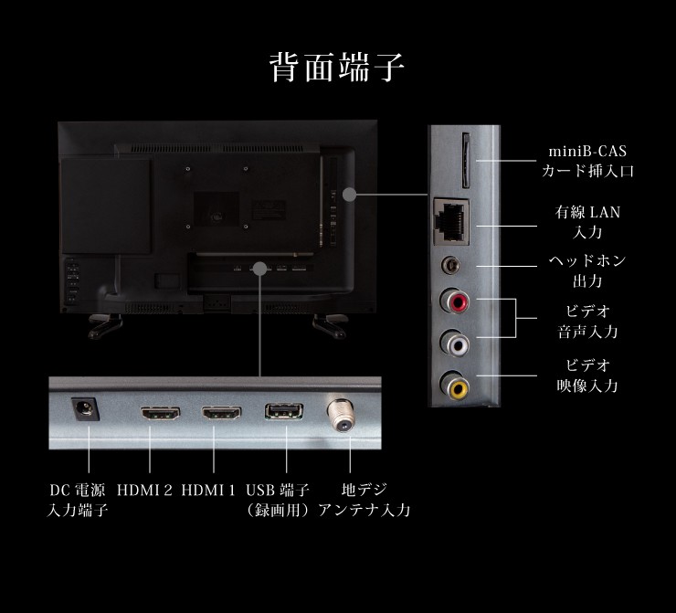 DVD内蔵テレビ 24型 フルハイビジョン 液晶テレビ 外付けHDD録画対応 24V 24インチ 地上デジタル SP-D24TV01TW 1波  DVDプレーヤー内蔵 simplus : w3-4589668451172 : リコメン堂 - 通販 - Yahoo!ショッピング