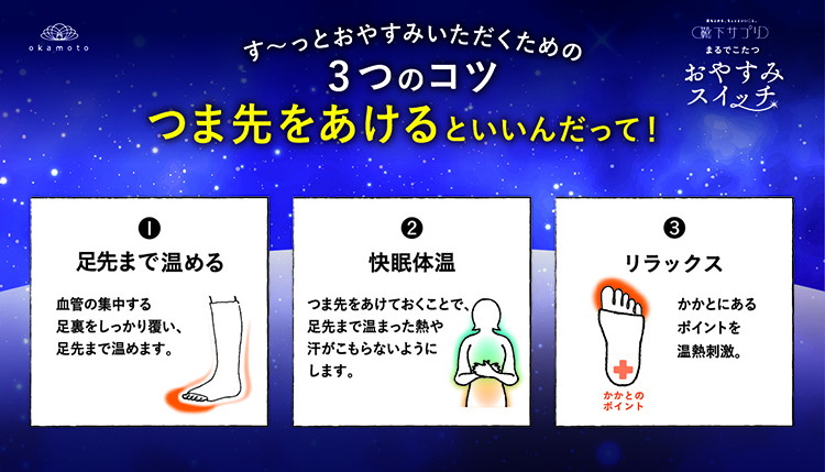 単品4個セット 岡本 靴下サプリ まるでこたつ おやすみスイッチ 寝る時