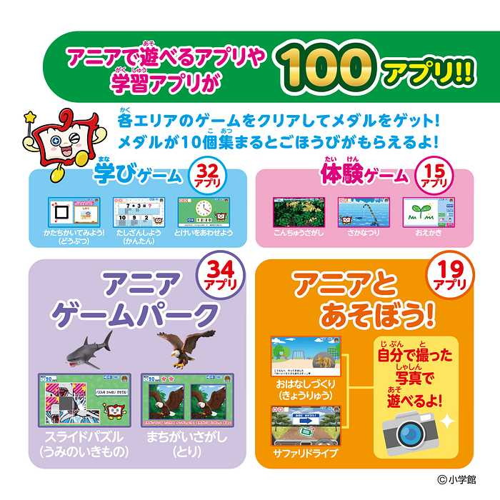 アニアとあそぼう 小学館の図鑑NEOPad : リコメン堂 - 通販 - Yahoo