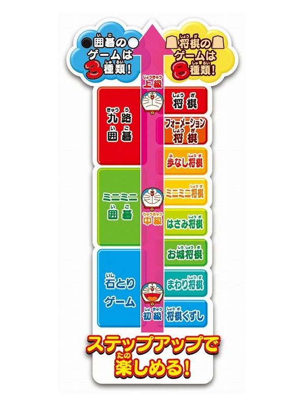 御当地ドラえもん49個まとめ売り Amazon.co.jp: どこでもドラえもん 埼玉限定 マスコットキー
