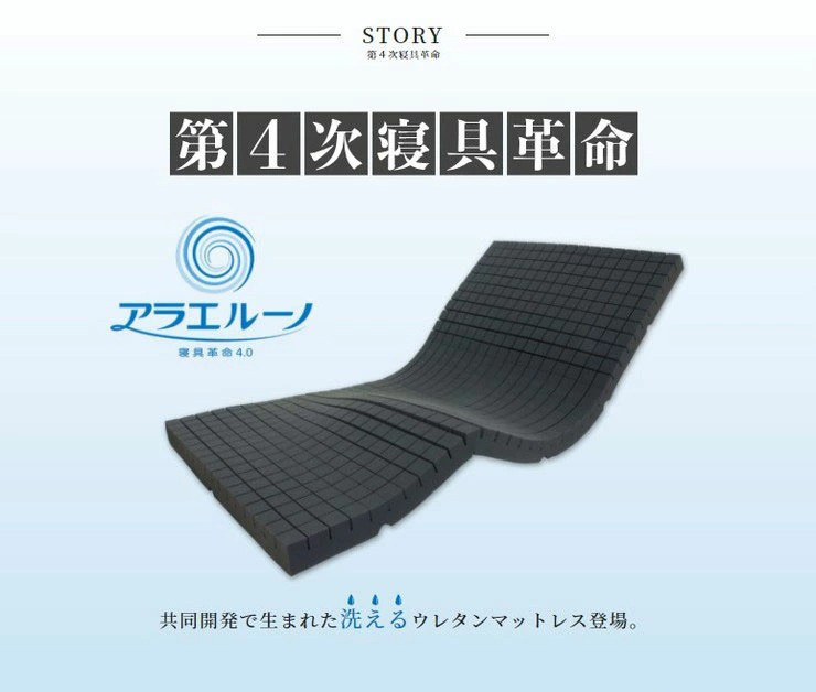 マットレス シングル 洗える 高反発 アラエルーノ 厚さ8cm ウレタン