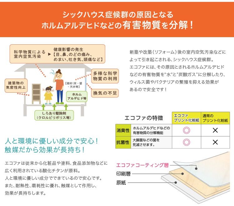 サイズ スマホ充電可能 - 通販 - PayPayモール 宮、照明、チェストベッド(デュラテクノマットレス付き) 代引不可 リコメン堂 プリント