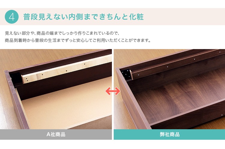 セミダブル 収納付きデザインベッド(羊毛入りデュラテクノマットレス付き) 代引不可 リコメン堂 - 通販 - PayPayモール ポリエステ