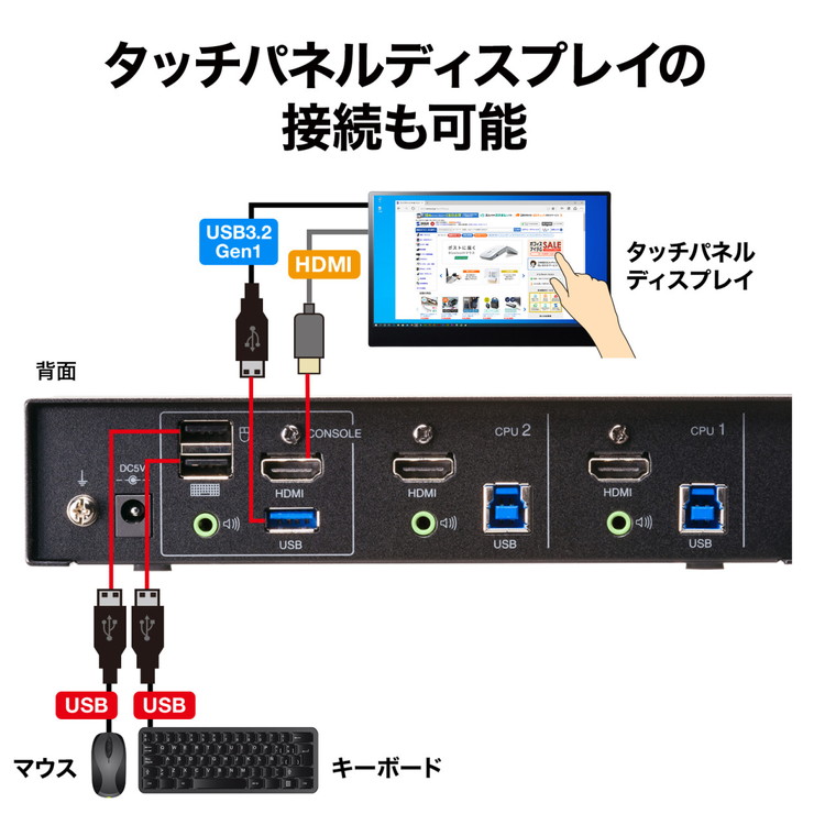 サンワサプライ 4K対応HDMIパソコン自動切替器 2:1 SW-KVM2U3HD 代引不可 分配器、切替器