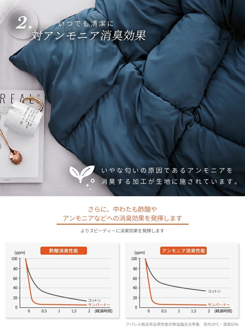 TEIJIN 掛け布団 シングル 吸湿発熱 サンバーナー 帝人 冬用