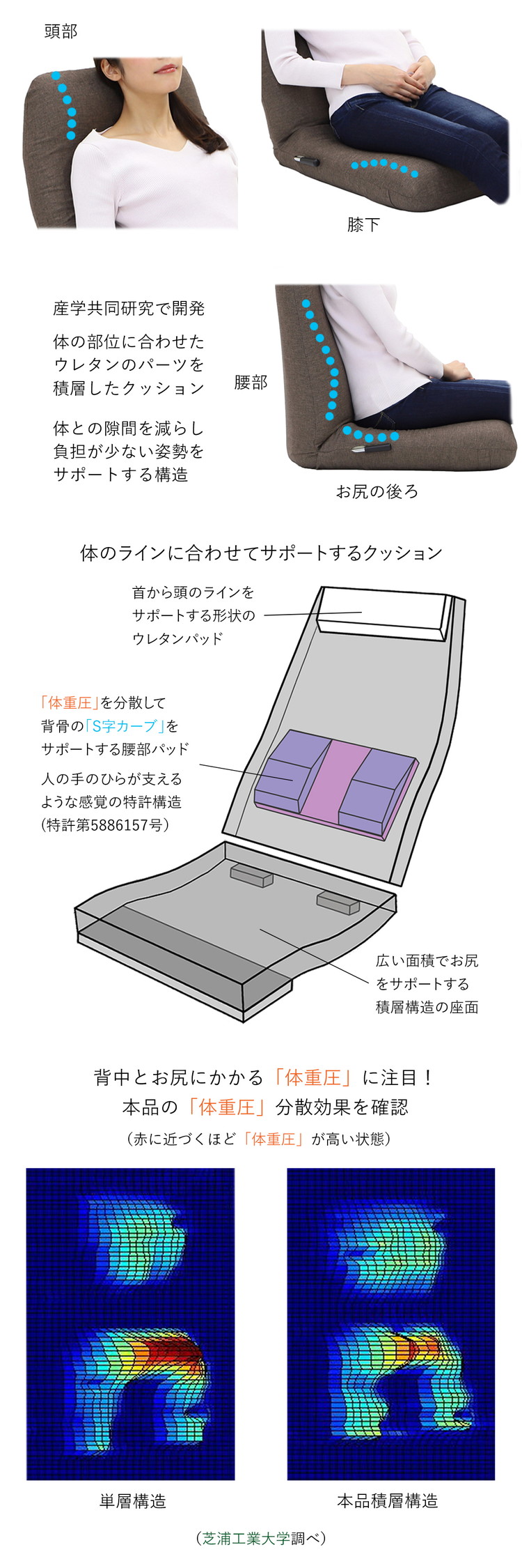 日本製 産学連携 レバー式 ハイバック 座椅子]椅子 イス チェア フロア