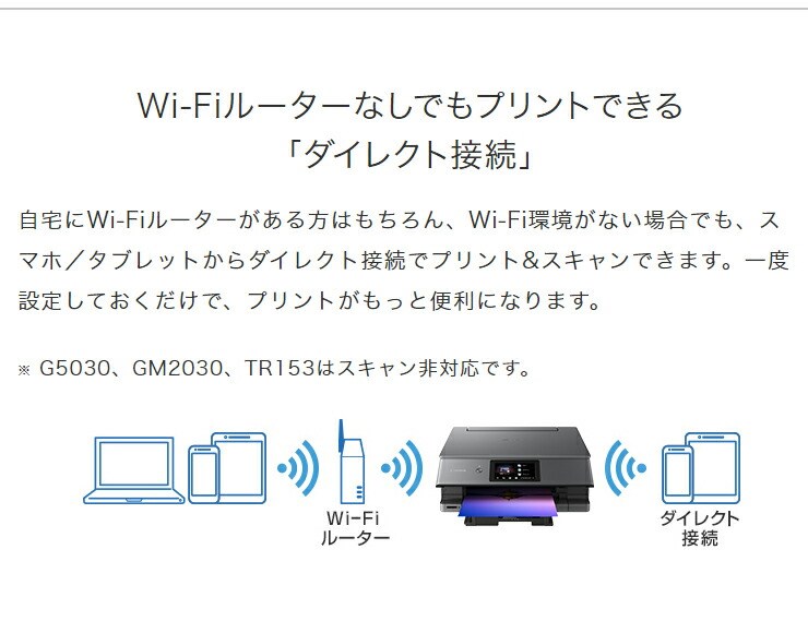 Canon キャノン A4 カラーインクジェットプリンター PIXUS ブラック