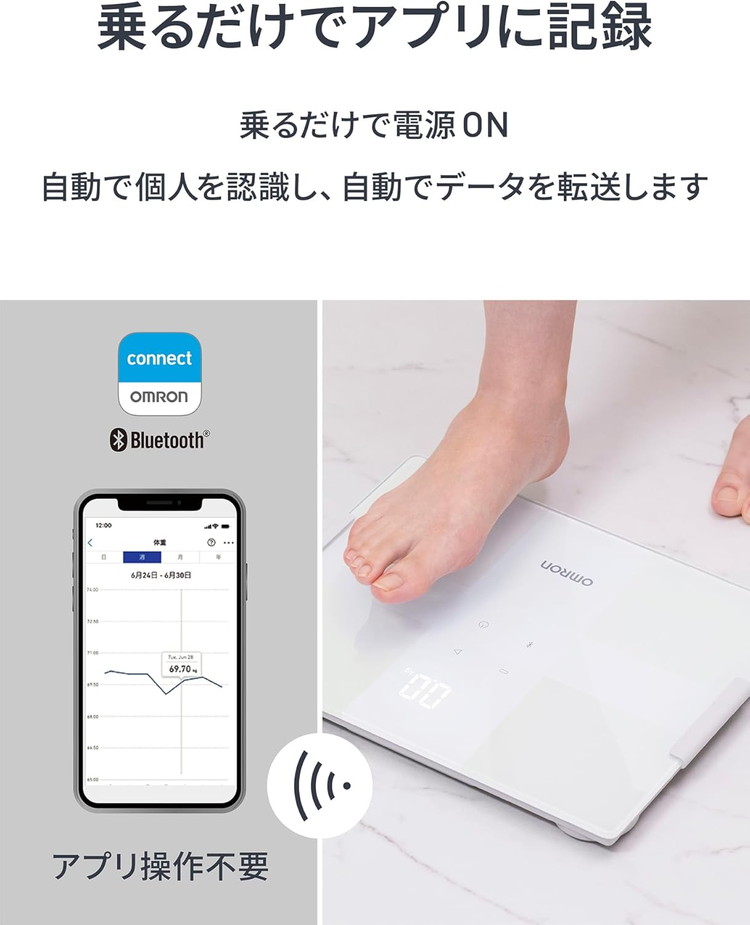 オムロン 体重体組成計 カラダスキャン ホワイト KRD508T-W 体重管理